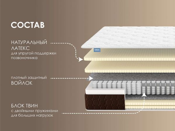 Матрас Dimax Твин Софт Люкс (Твин&nbsp;Софт&nbsp;Люкс)