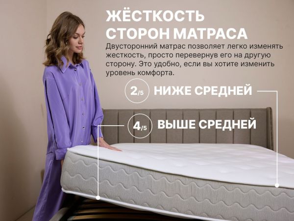 Матрас Dimax Bliss Sleeper + (Блисс&nbsp;Слипер&nbsp;+)